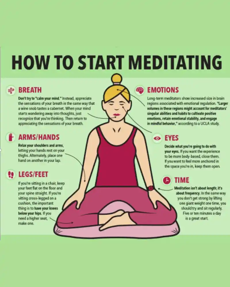 Peaceful woman in lotus pose practicing mindfulness